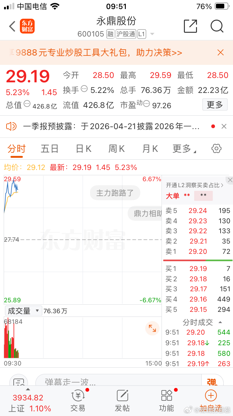 昨日V➕票，四月开门红！
