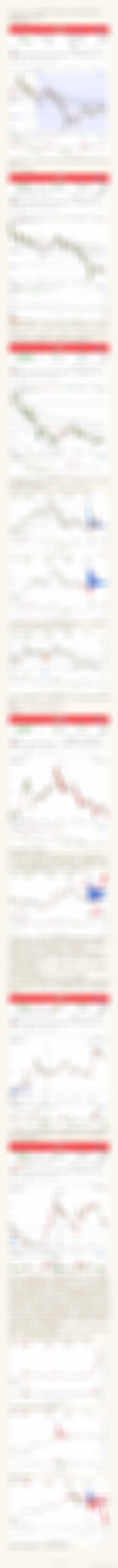 分享图片 ​​​