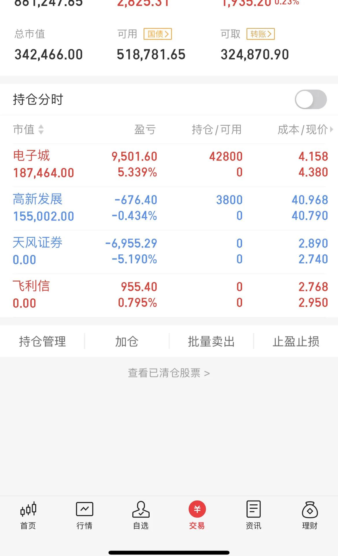 大盘喜提“三连阳”......

再次空大

今天买入量有可能是2月以来新高
