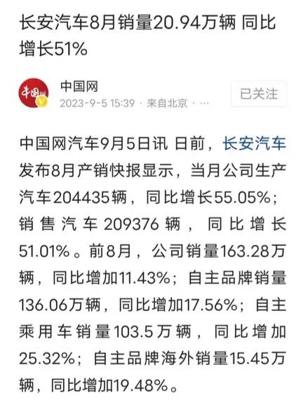 国产车崛起。八月份数据
长安销量20.94万辆，增长51%；
长城销量11.41