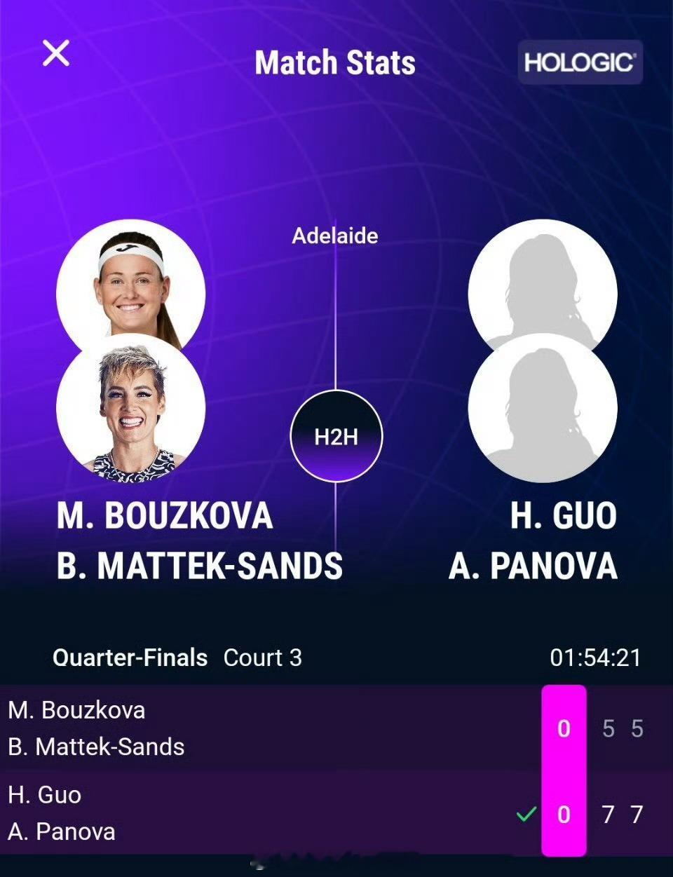 WTA500  阿德莱德站女双1/4决赛，郭涵煜/帕诺娃7-5/7-5战胜布兹科