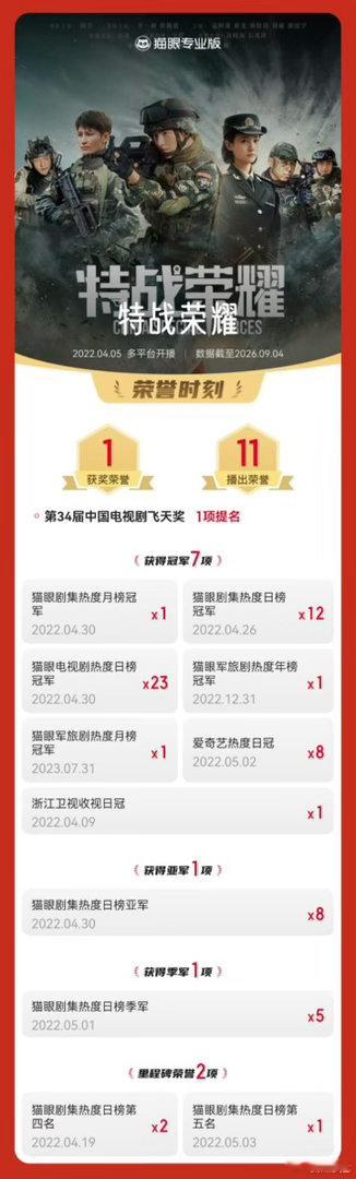 李一桐另外两只手是谁的李一桐36岁影视实绩合照暗藏小悬念，多出的两只手吸引所有人