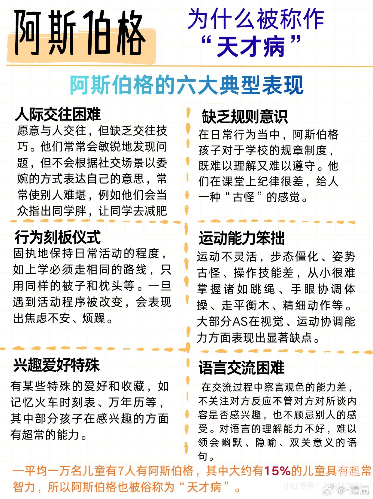 也是跟阿斯伯格过不去了[裂开]好不容易送走一个送走一个 又转来一个 ​​​