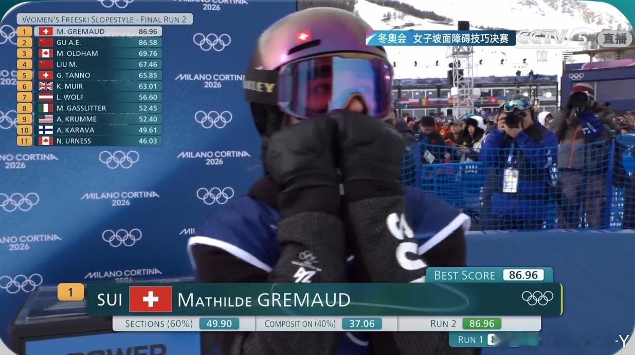 格雷莫德第二滑86.96分谷爱凌第二滑摔跤23分 仍取第一滑86.58分全民聊冬