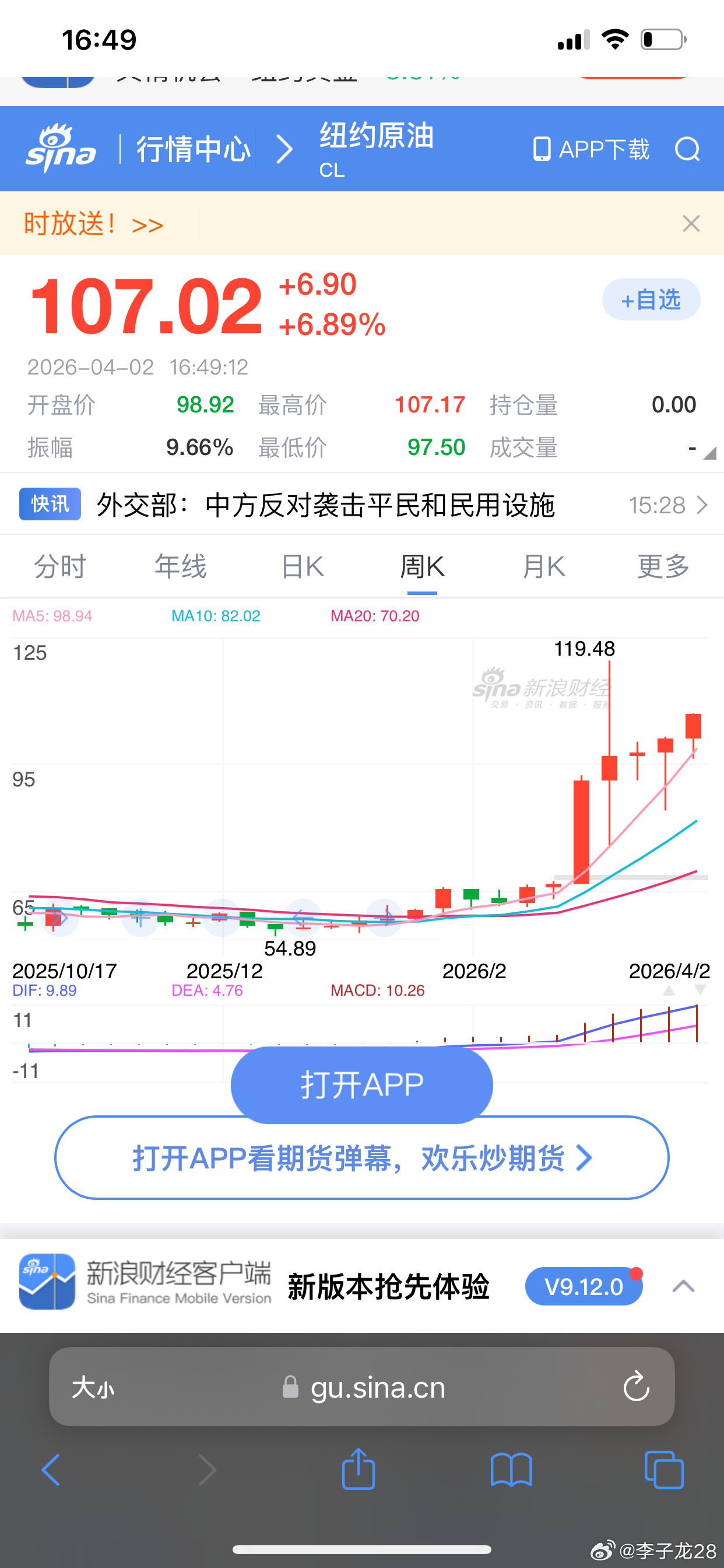 油价长期95，持续两年，最后还有一次冲刺150+，但美国却是降息了美国不在意霍尔
