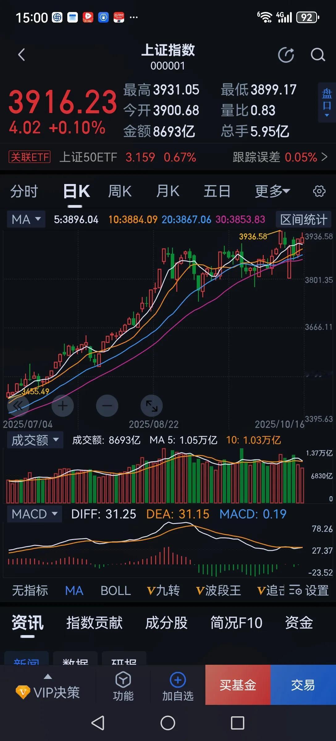 指数看着像牛市，个股看着像熊市。不进场害怕错过牛市，进场亏多盈少。这样的市场该如