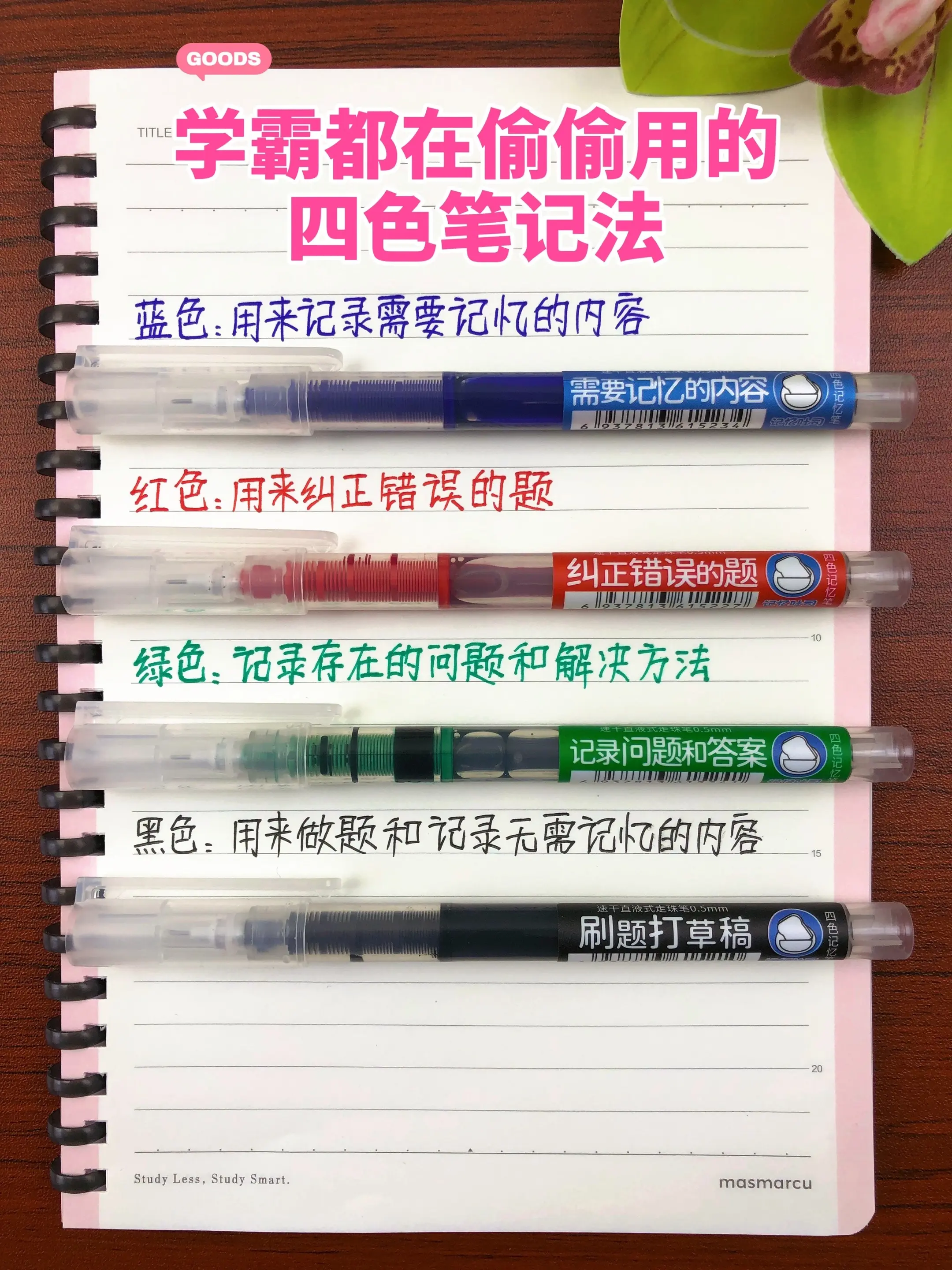 每个学期都会给孩子准备四色记忆笔✒️。高效分颜色记一目了然，速干顺滑不...