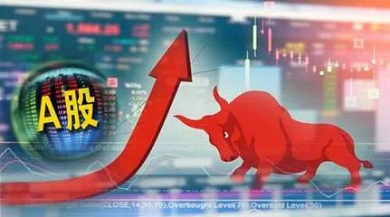 下周重点关注三个方向！为什么？1. 新能源汽车！新能源汽车！新能源汽车！2. 电