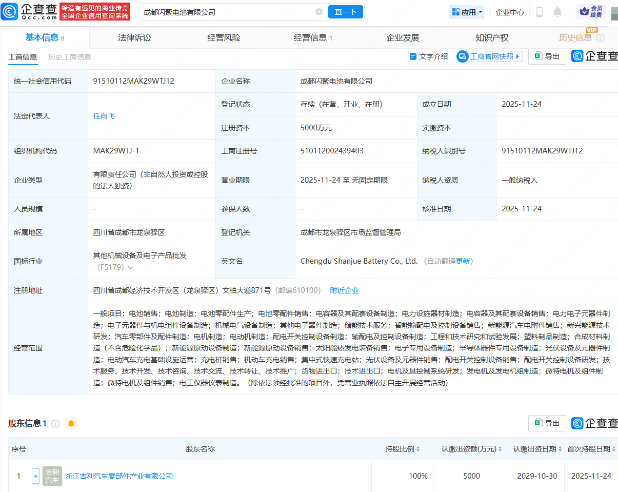 吉利在成都新设电池公司，注册资本5000万