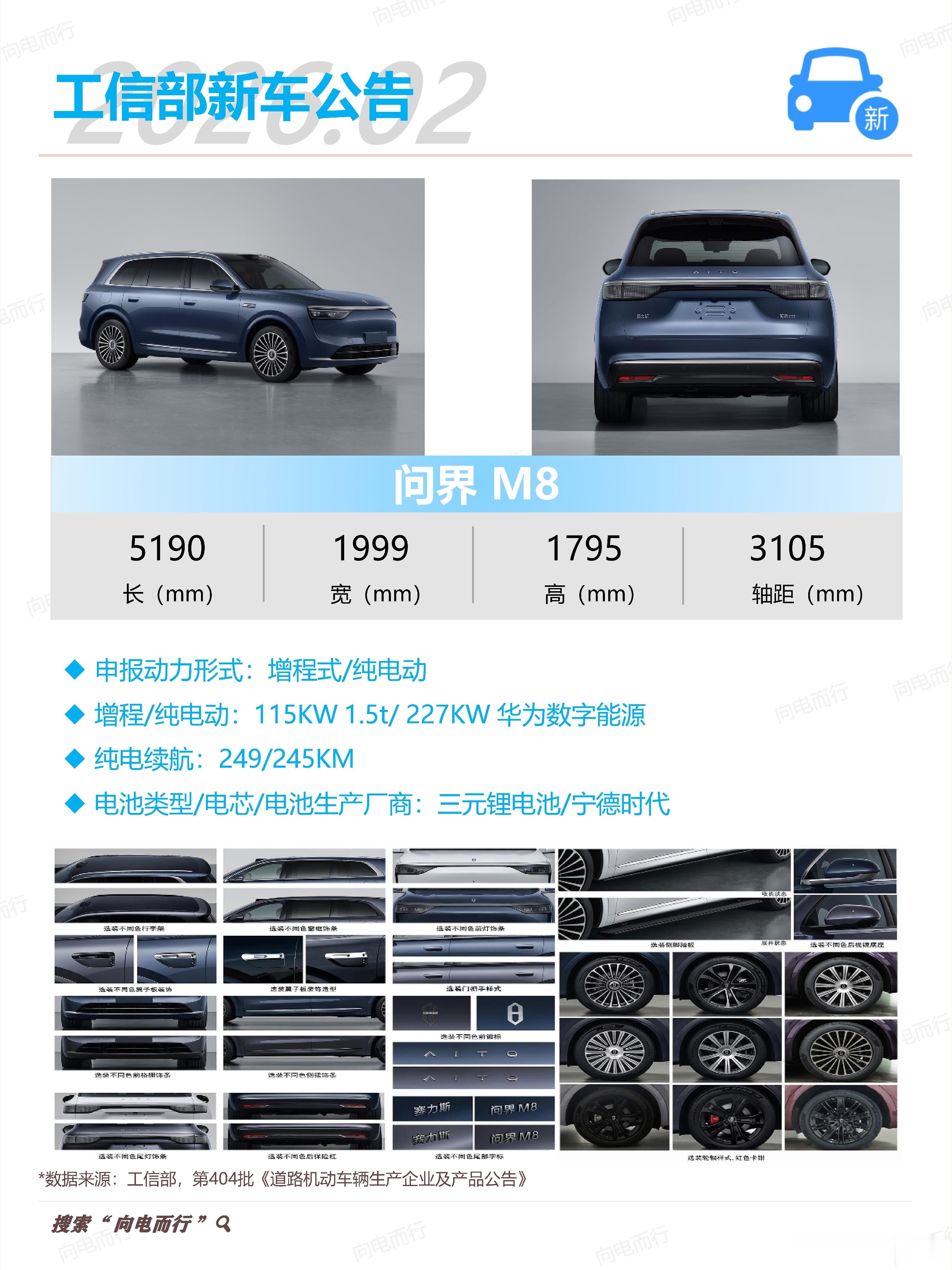 工信部申报图不光有问界M6还有26款M8！鸿蒙智行问界汽车问界m6