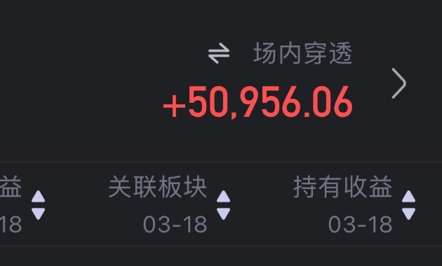 成也cpo败也cpoa股