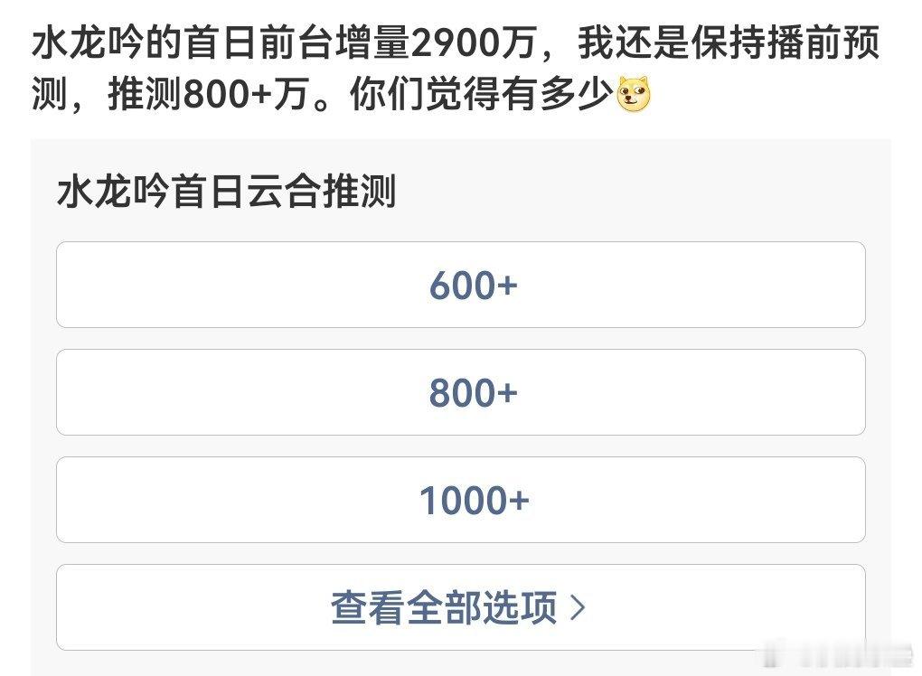 那很可以了阿我记得国色首日也就900万 ​​​