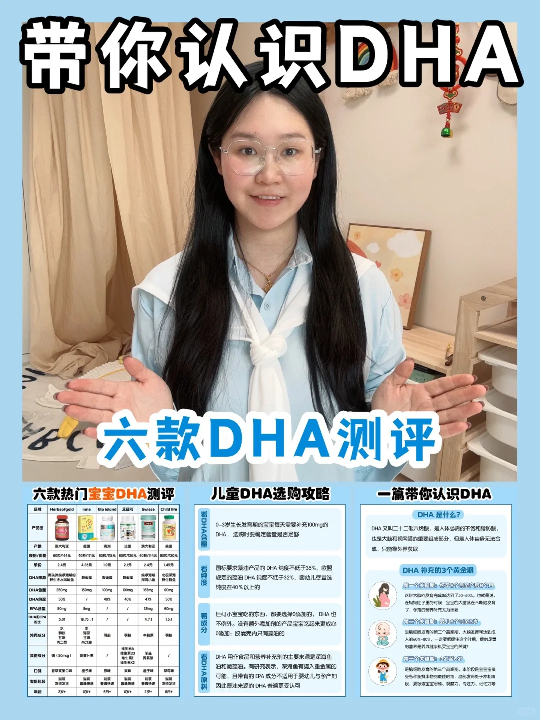 热门DHA真实测评｜如何选购dha?