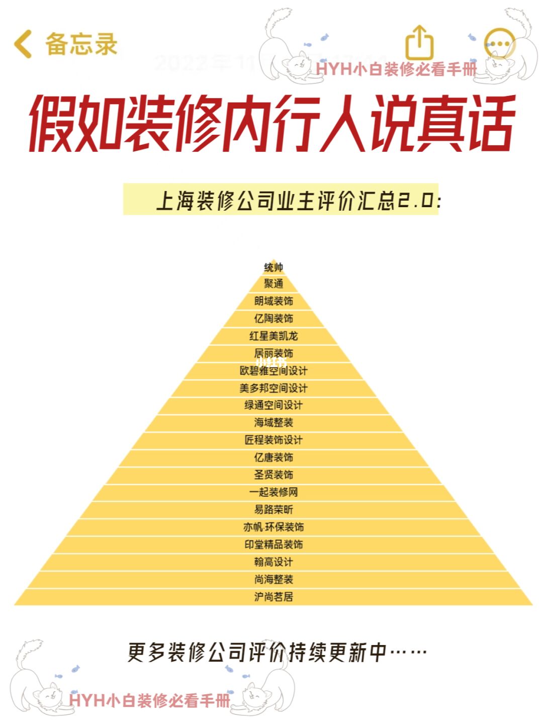🤫搜集了一批上海装修公司真实评价汇总！