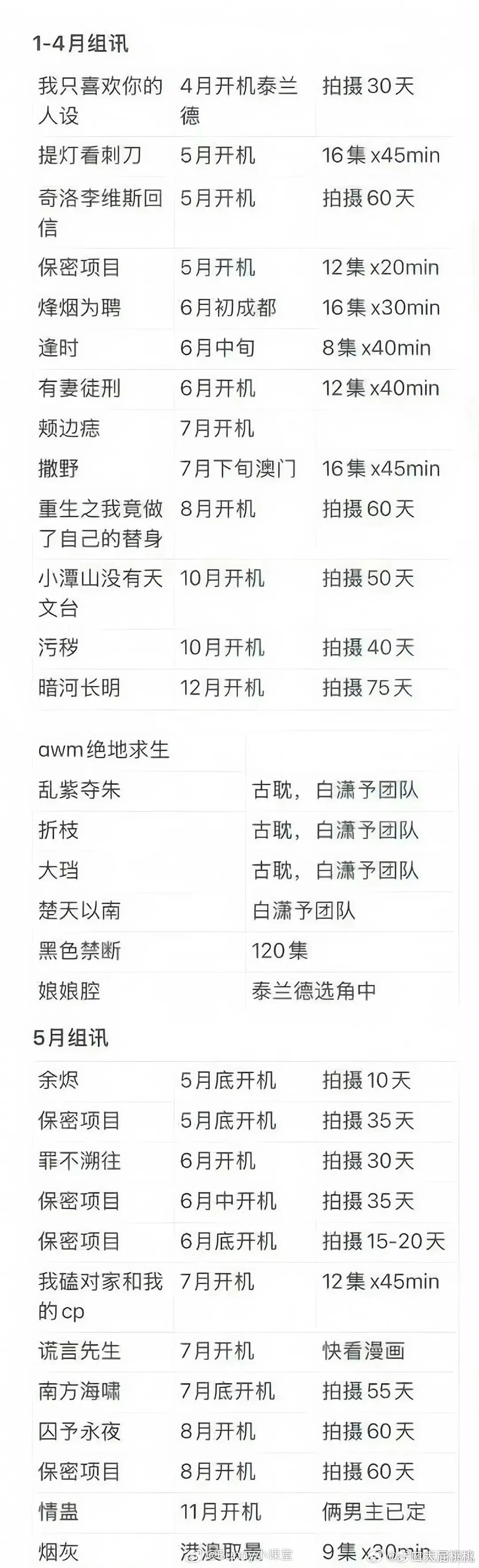 hdl欣欣向荣的感觉 