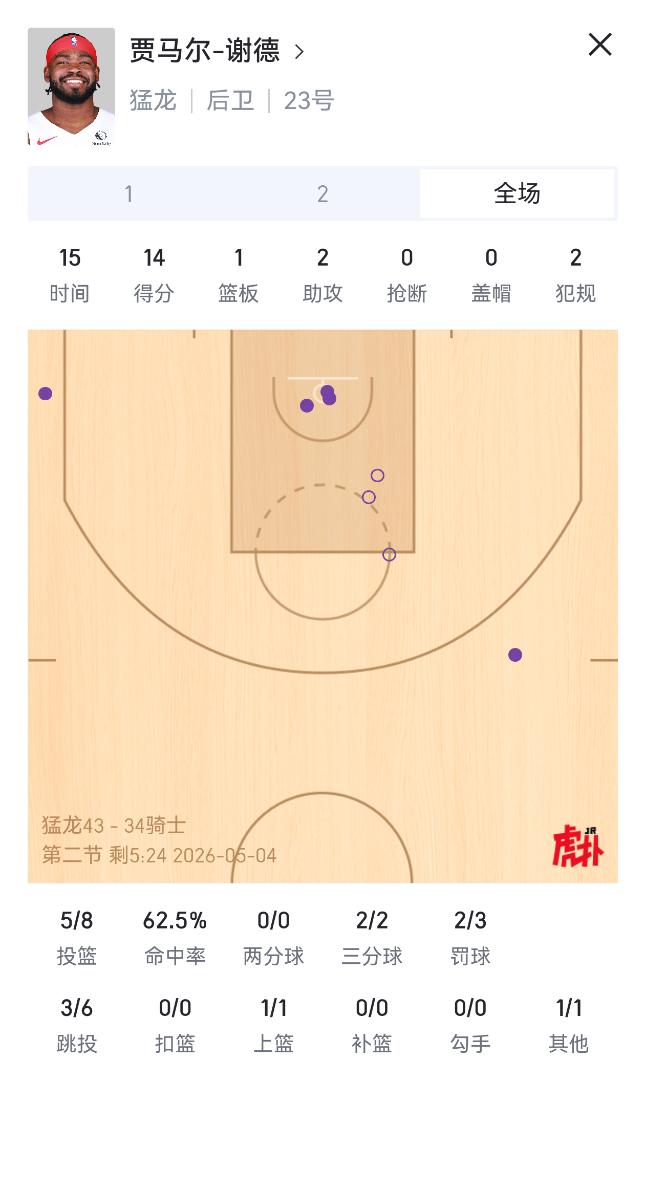 是你吗范弗利特（当爹版） 