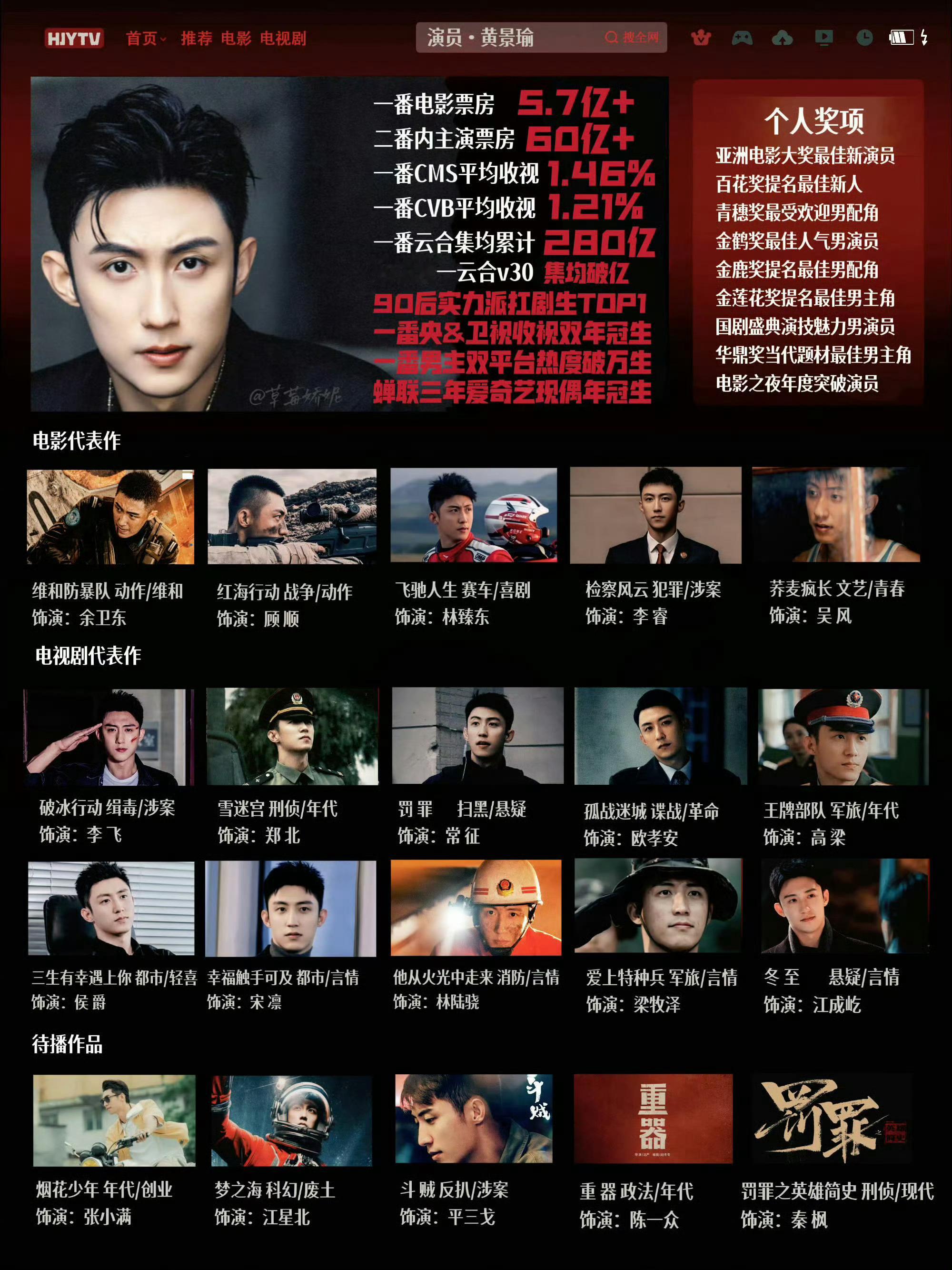 不懂为什么还有人在买这种热搜把两个人捆绑在一起黄景瑜这些年实绩攒了一部又一部 拍