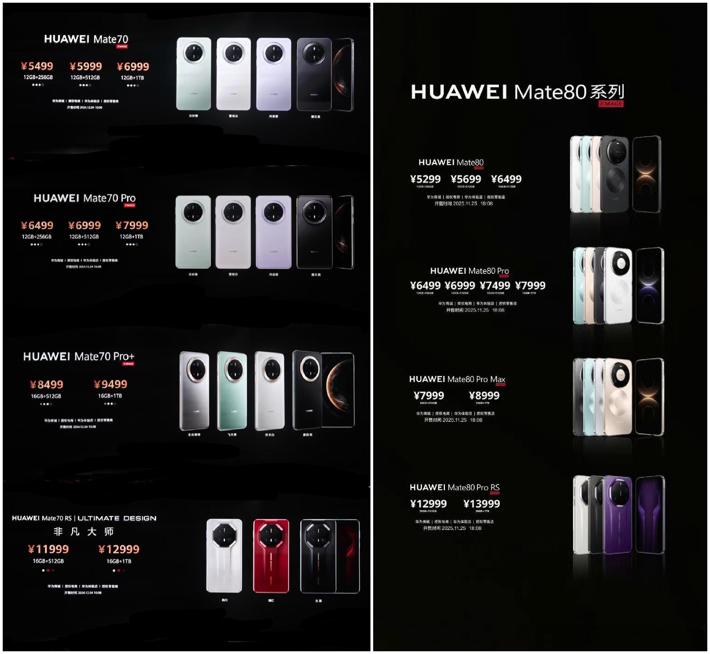 网友自己给mate80定的价，会有惊喜吗？这次Mate 80系列可以说是硬件全面