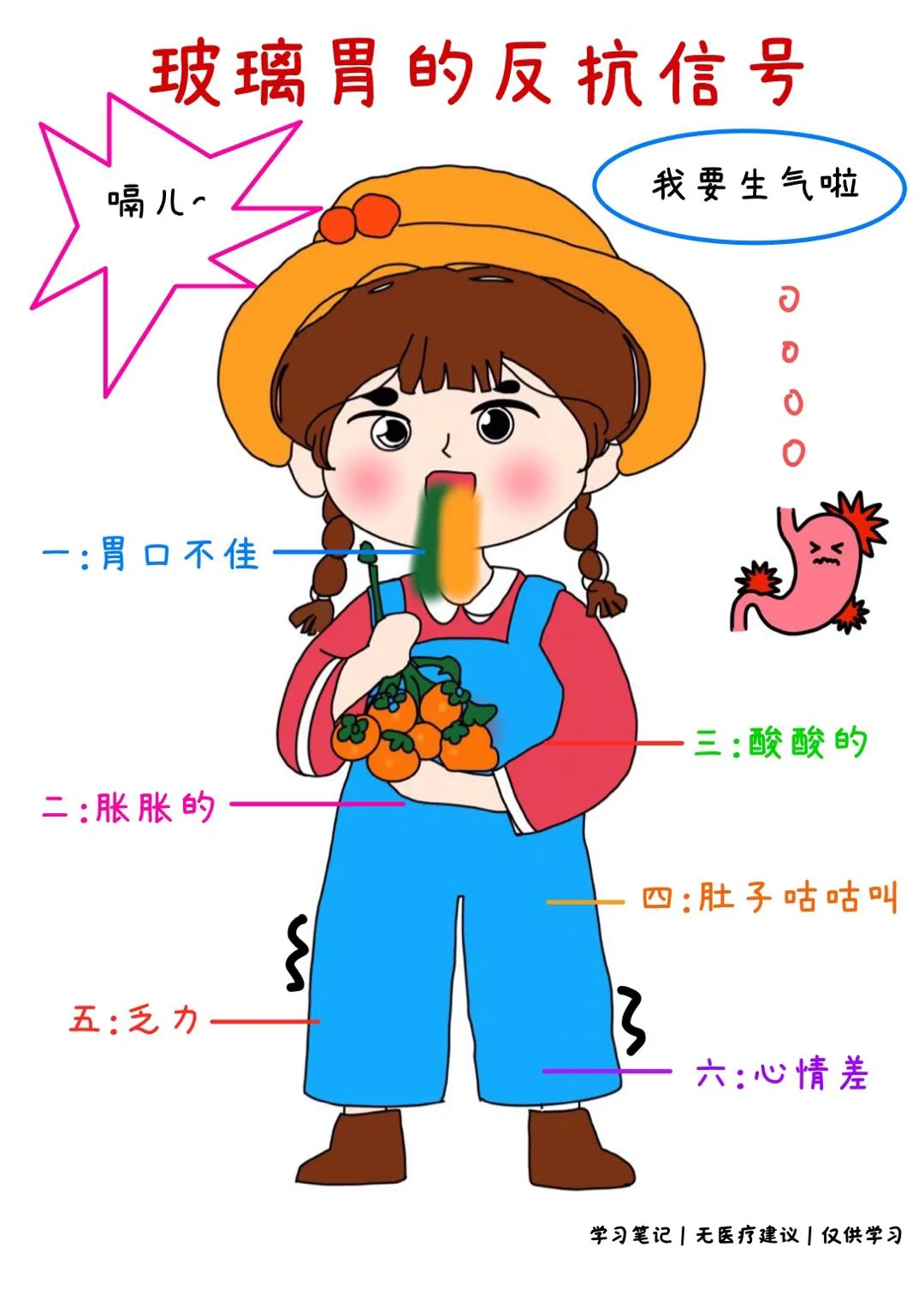 你知道这些都是胃的求救信号吗❓建议收藏✅