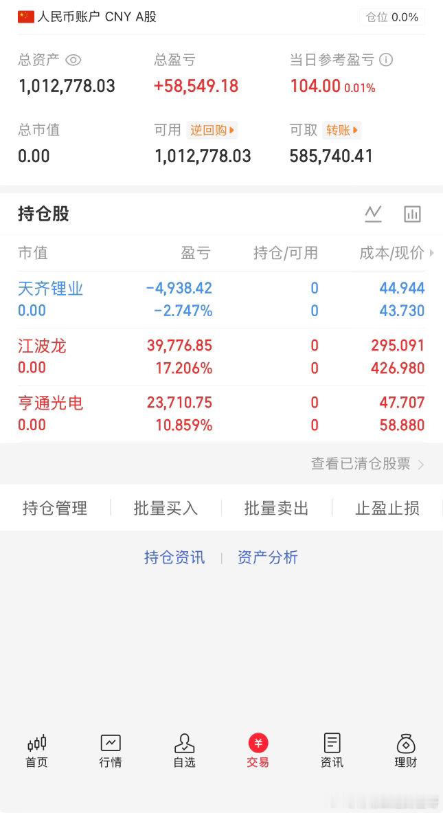 匪哥，把昨天早上加仓的，三只，全部清了，先空仓，等下再重新布局了！！！ 