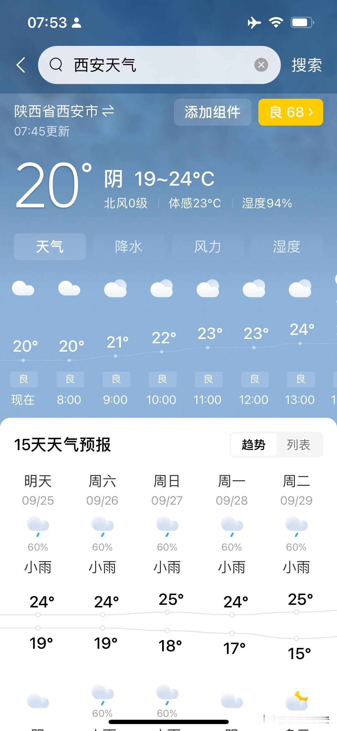 今年中秋在西安又无法赏月了

天气预报显示9月25日到9月29日

期间西安迎来