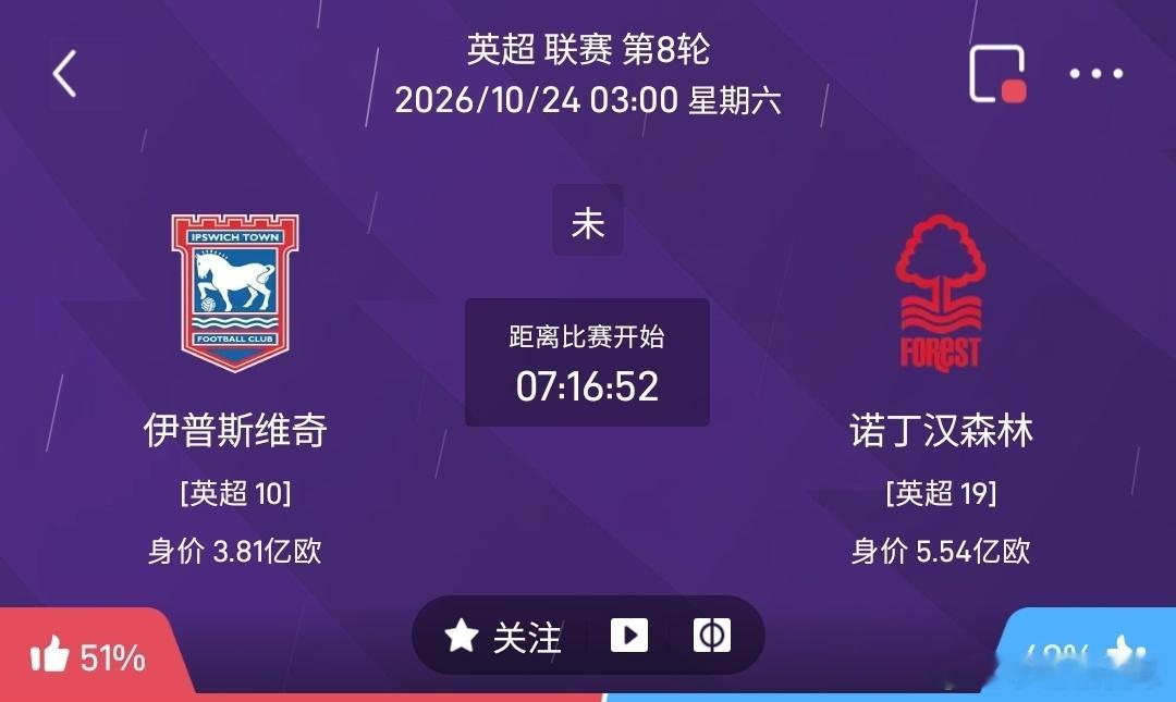 伊普斯维奇vs诺丁汉森林1️⃣伊普斯维奇（英超10）利好：主场气势足，进攻打法开
