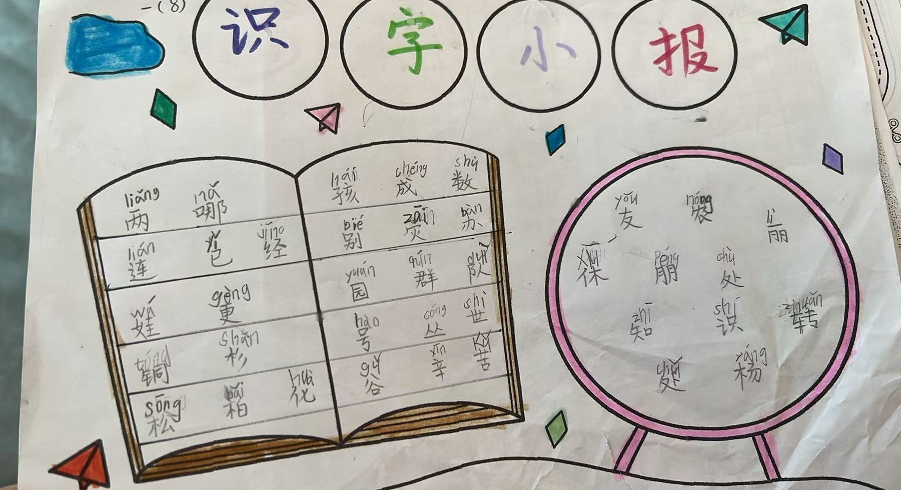 姐姐每天都有学习。弟弟啥都不会。