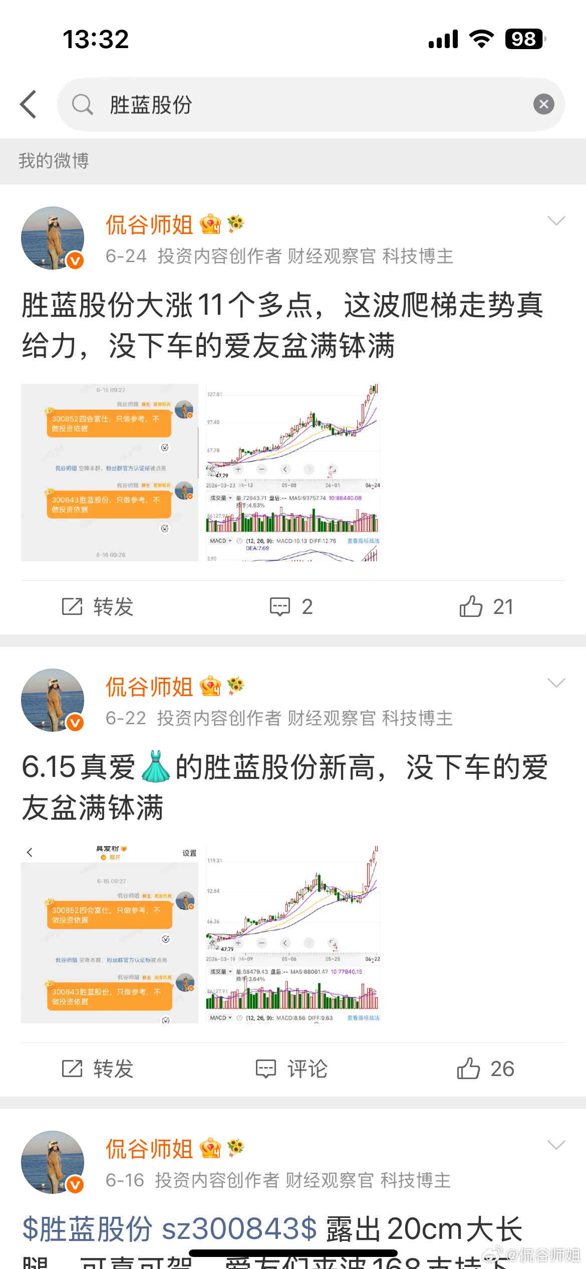 胜蓝股份休息区暂缓下又是大阳线，今天爆冲10%，不服都不行今天大盘依旧还在407