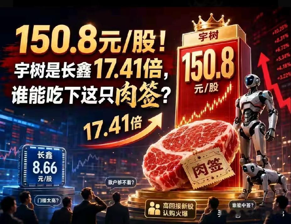 宇树科技上市速度相当高效，发行价格也是相当高，150.8元一股，作为人形机器人上