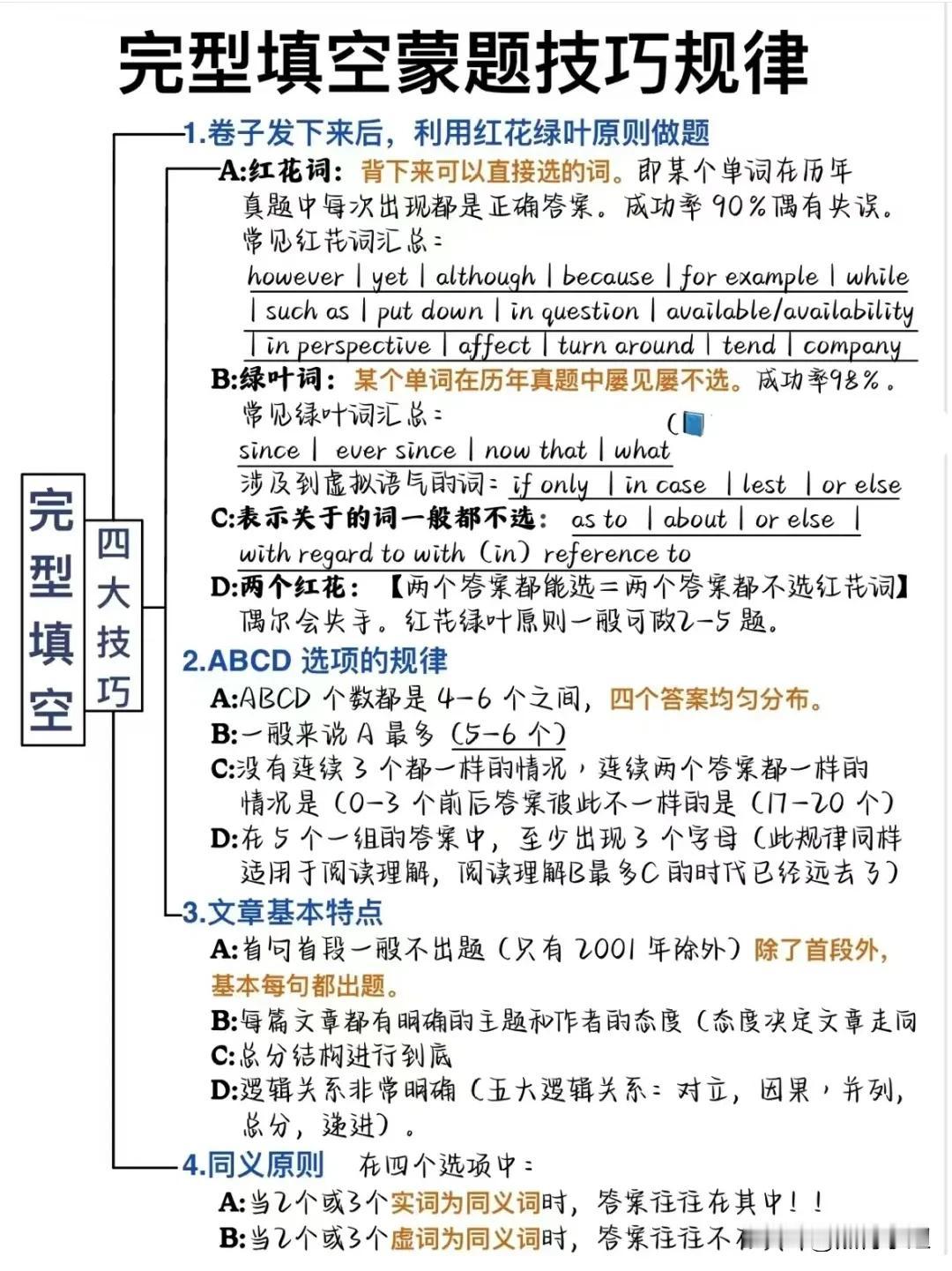 太厉害了！一位英语专业八级的学霸直言：背完这些，完形填空闭眼选答案！直接拿
分！