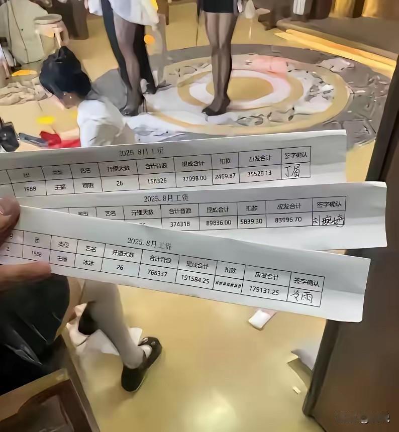 这么高薪的职业是什么行业的？