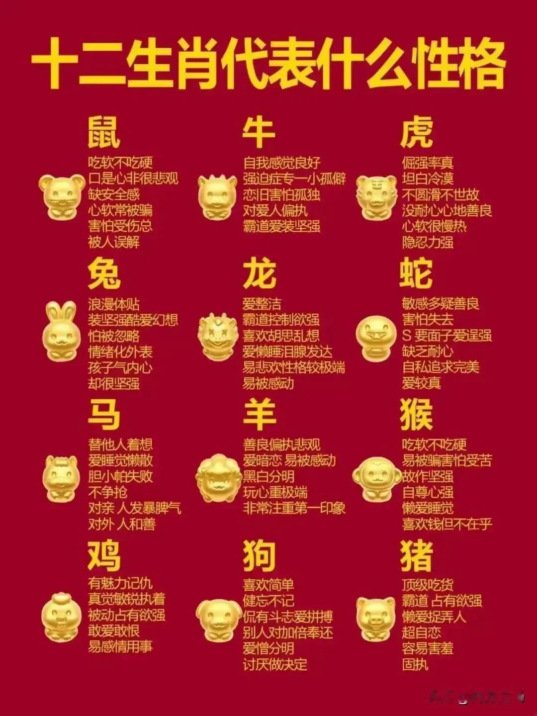 十二生肖代表什么性格，自己属狗的，对应词语是“喜欢简单、健忘不记、侃有斗志爱拼搏