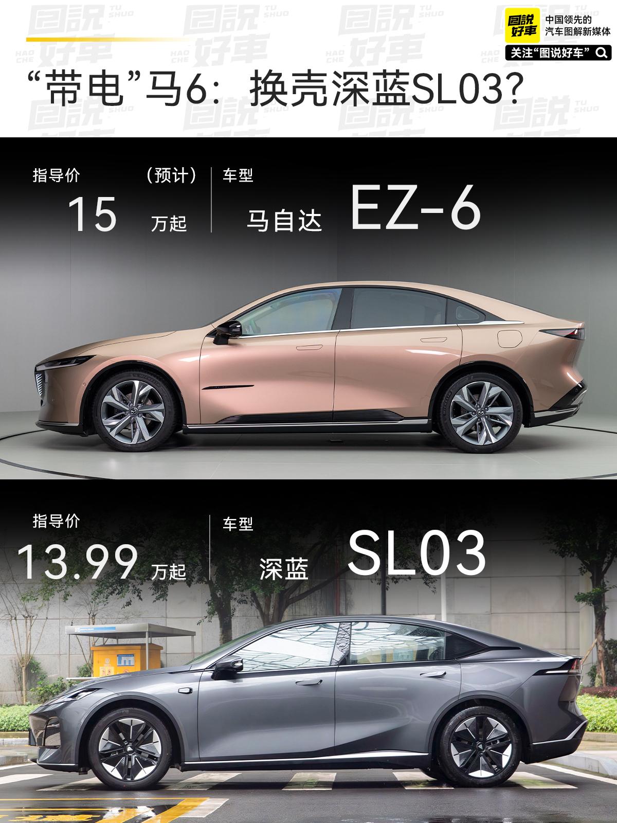马6套壳国产车。