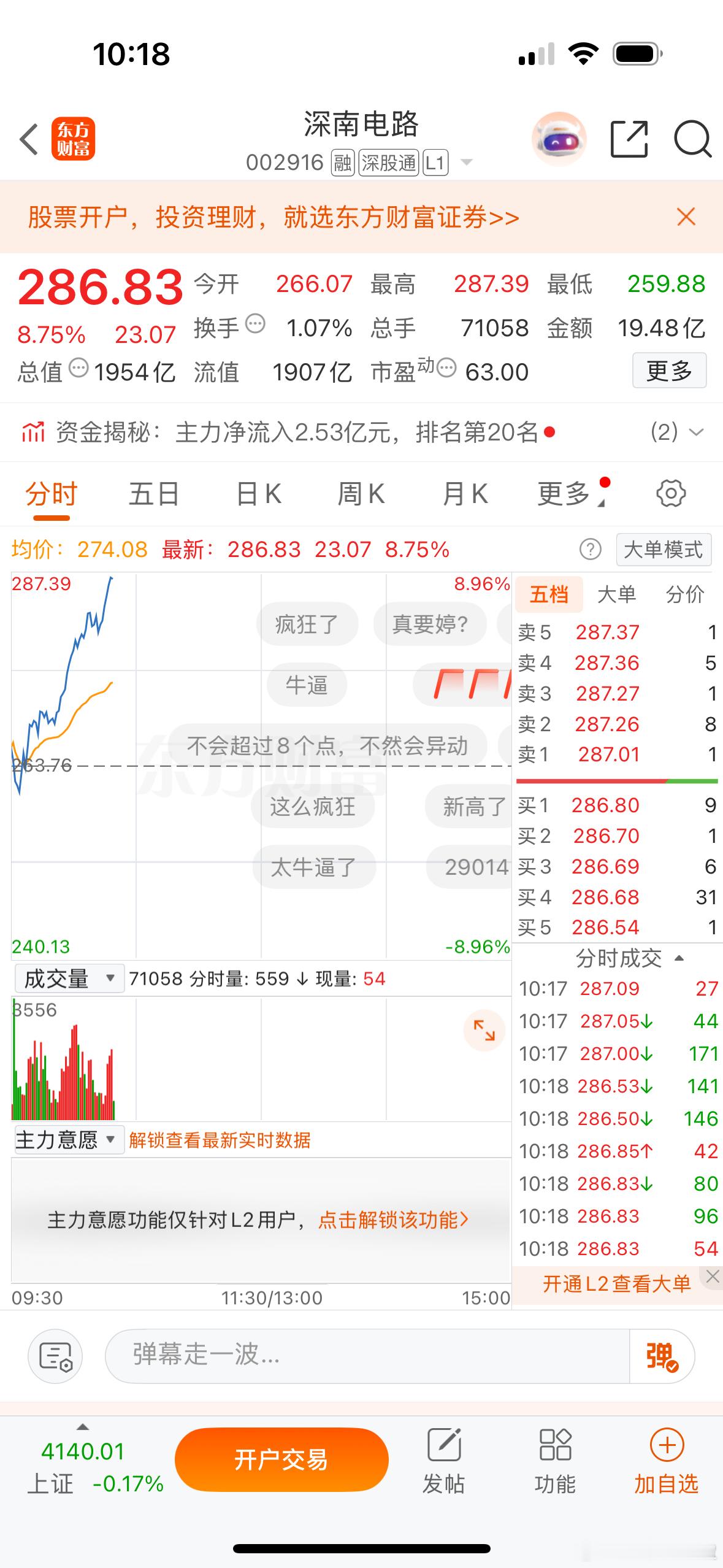 你就这么一骑绝尘，有同车的宝子吗？$深南电路 sz002916$ 
