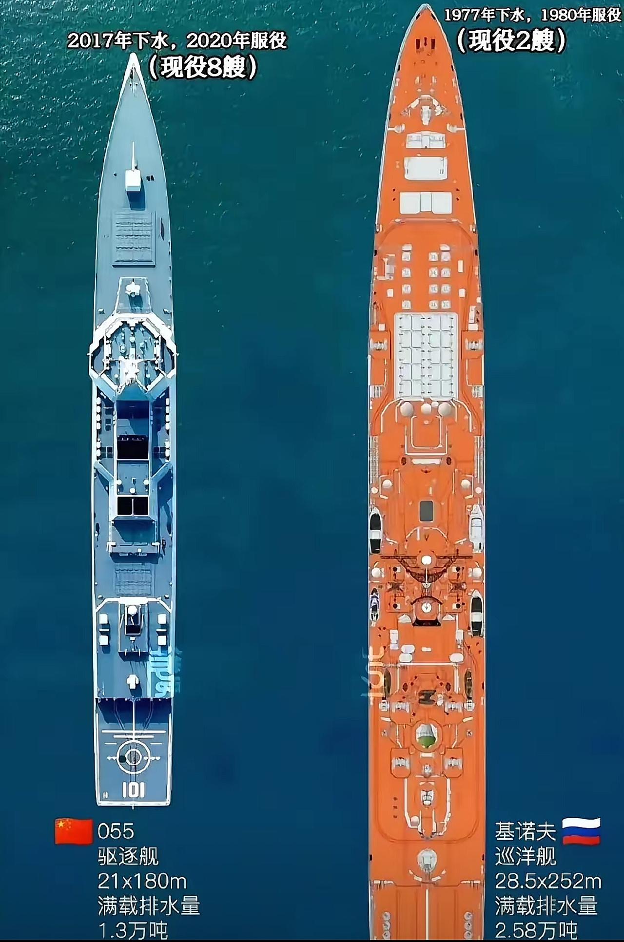 直到看到055和基洛夫并排的对比图，我才惊觉军舰设计已经隔了一个时代。
​​把0