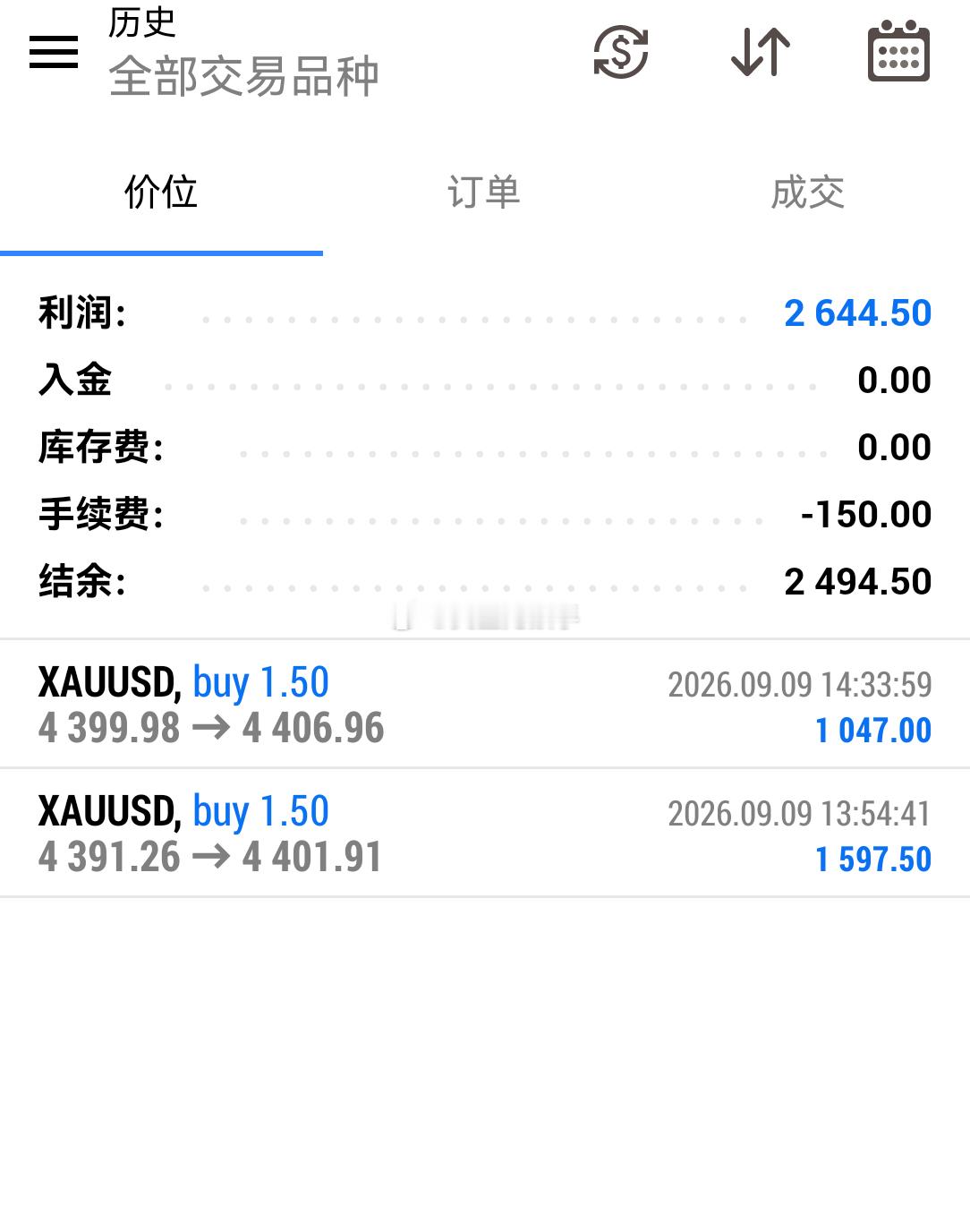 积少成多[嘻嘻][嘻嘻]先撤[握手][握手]现货黄金[超话]摸臀事件 未成年人保