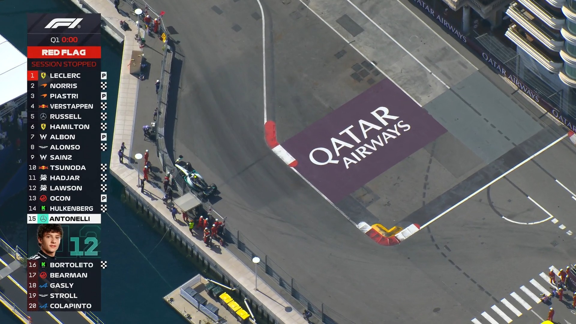 F1 Q1停表，安东内利在他的最后一圈中10号弯蹭墙，悬架断裂。2025F1摩纳