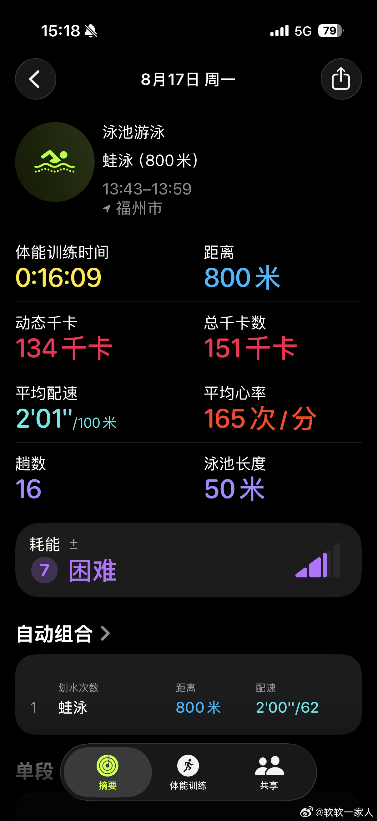 蛙800加200自夹板1000自脱板500蛙多了今天游了2500😆 