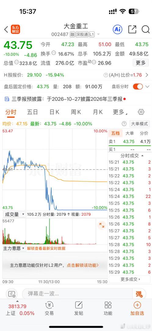 兄弟们你们有没盆友在这大金，下周该如何化解[笑cry] ​​​