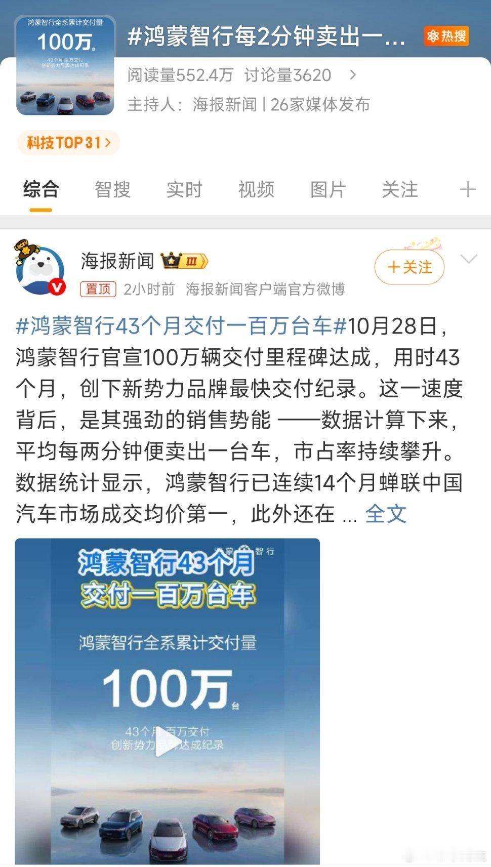 鸿蒙智行每2分钟卖出一台车信仰小米的果然都是人才，你怎么看？ ​​​