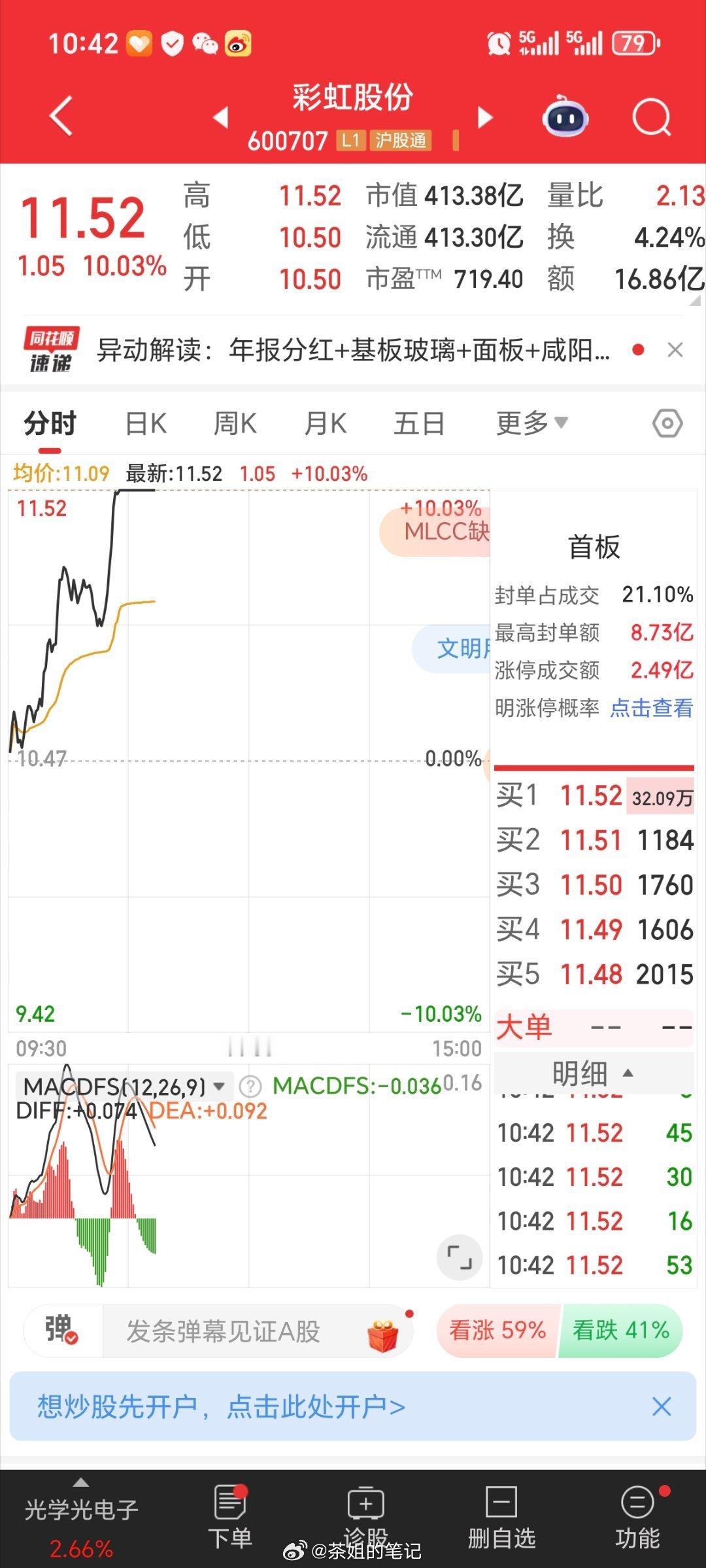 玛德，真是一点正事不干，煮力洗的真狠