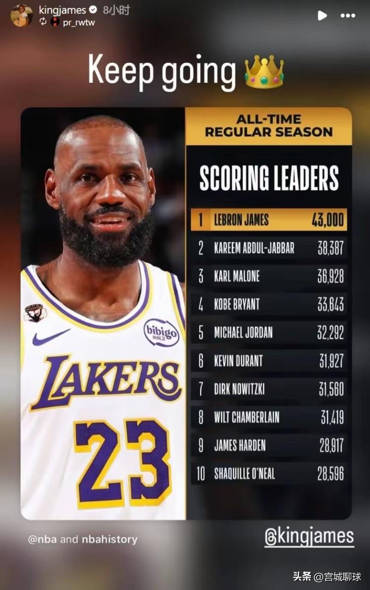 火箭接下来两场将对阵湖人，也是詹姆斯和杜兰特的巅峰对决，东邪西毒这两场比赛的胜负