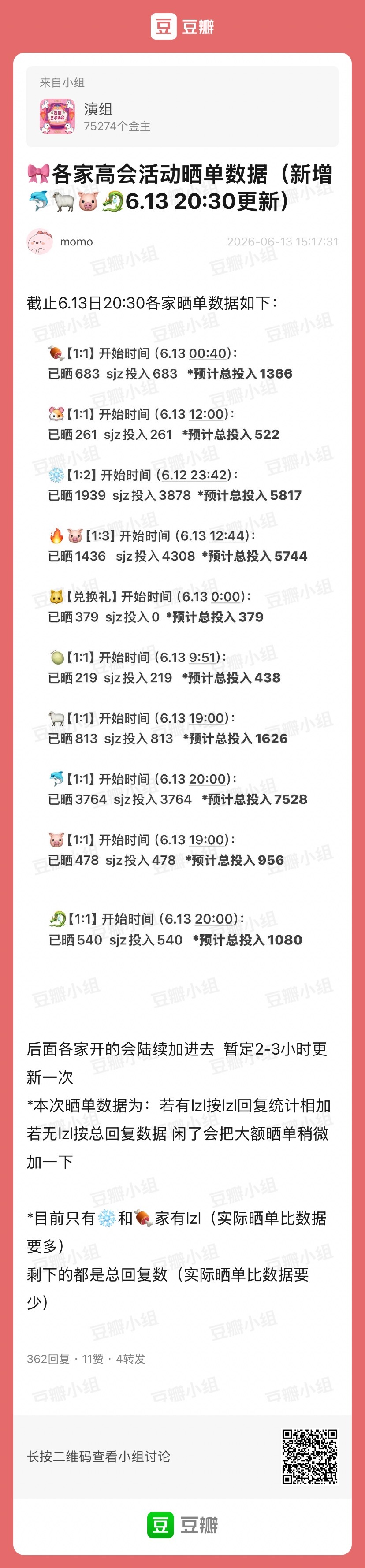 距离1:1结束还有十几个小时，但是目前为止，我们家不是最晚开的但是确实是晒单最少