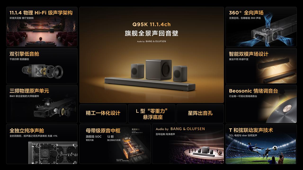 2026TCL旗舰新品发布会除了回音壁产品
还推出了32X3B OLED+电竞显
