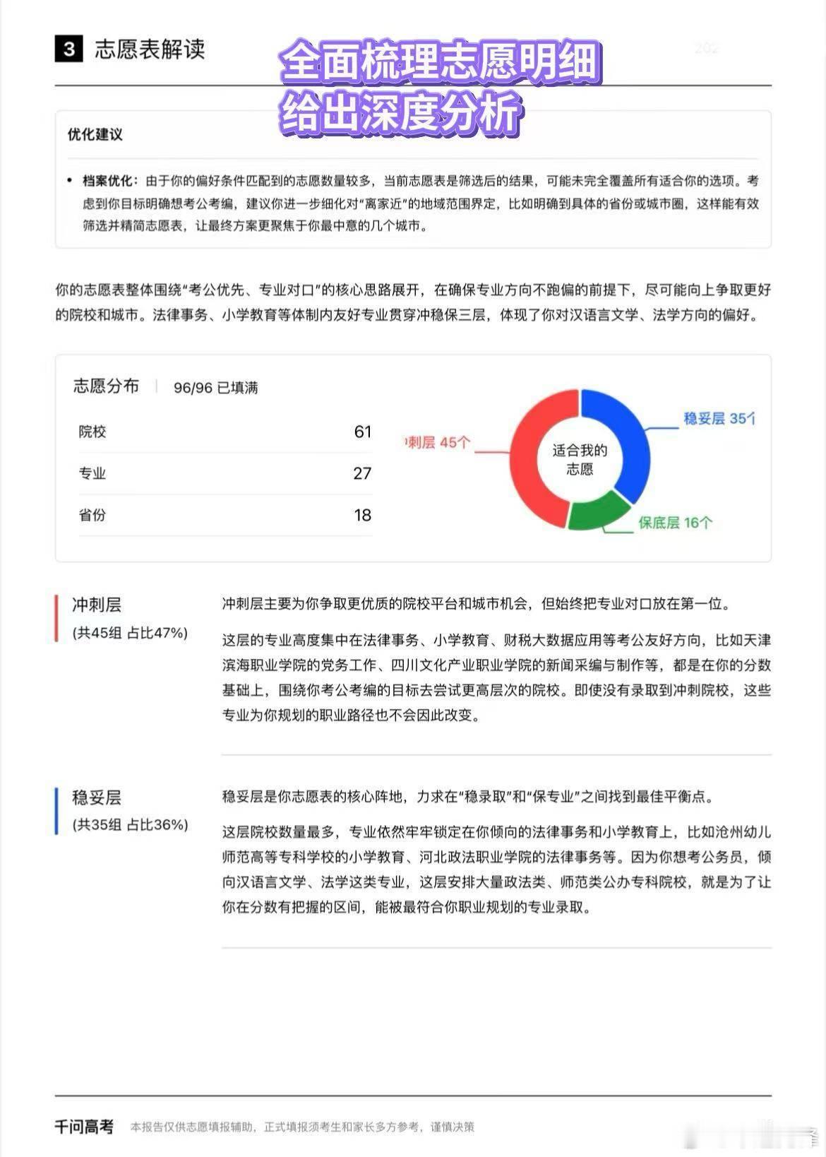 河北高考分数线 看到分数线不要焦虑！最近老刷到说千问能帮忙选志愿的，我感觉还挺实