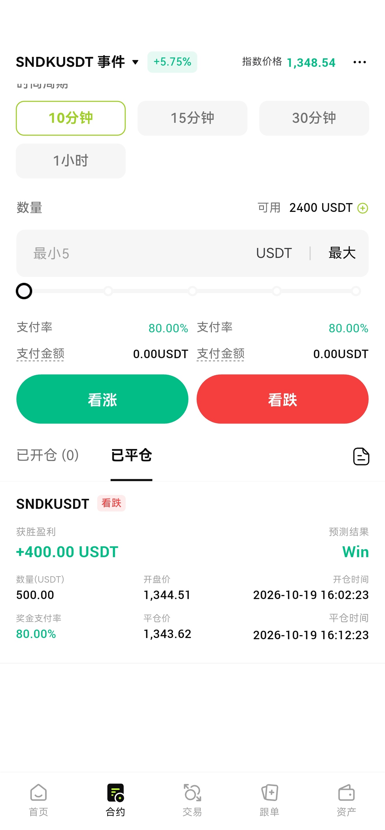 第一次玩事件合约，斩获吃饭钱 ​​​