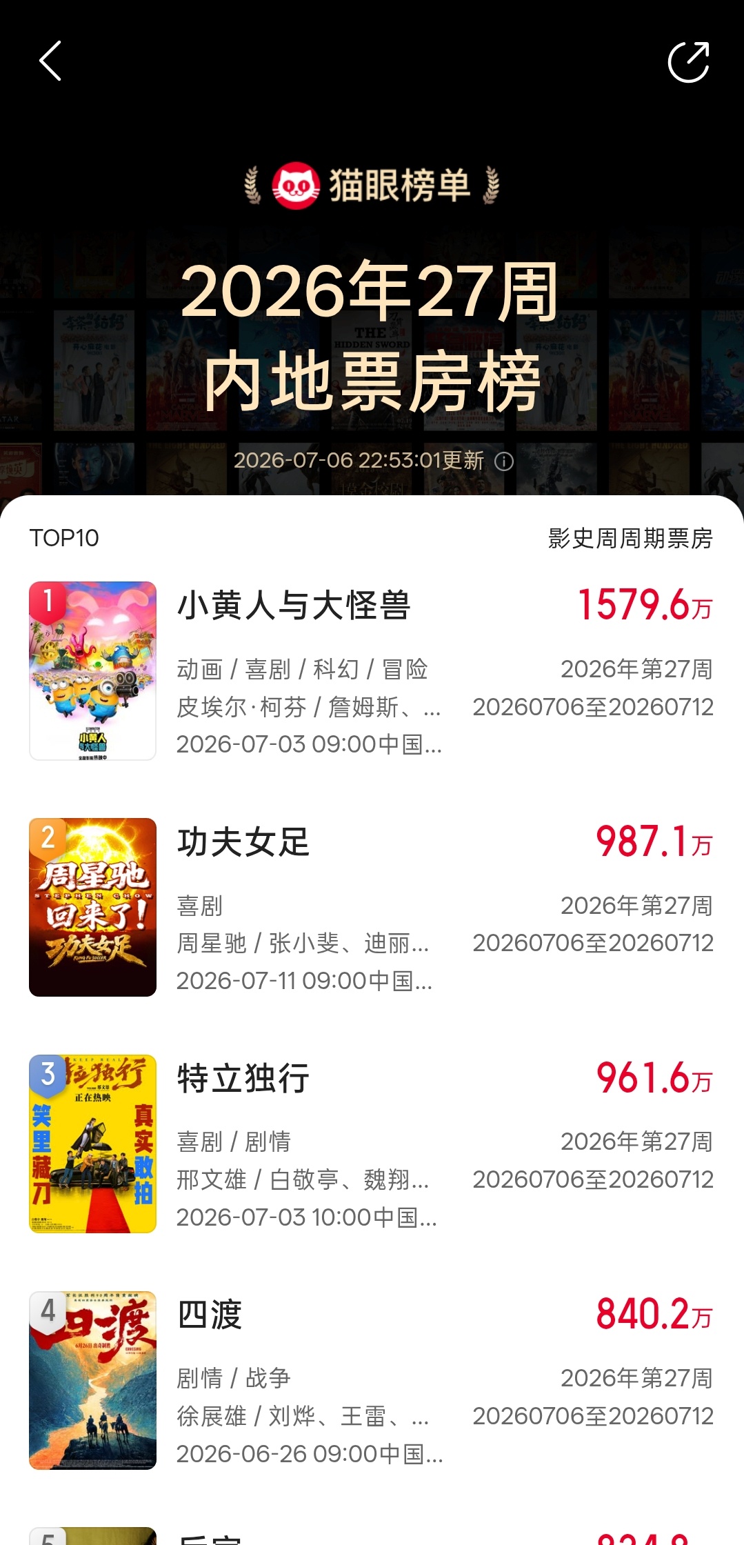 才几小时呢
