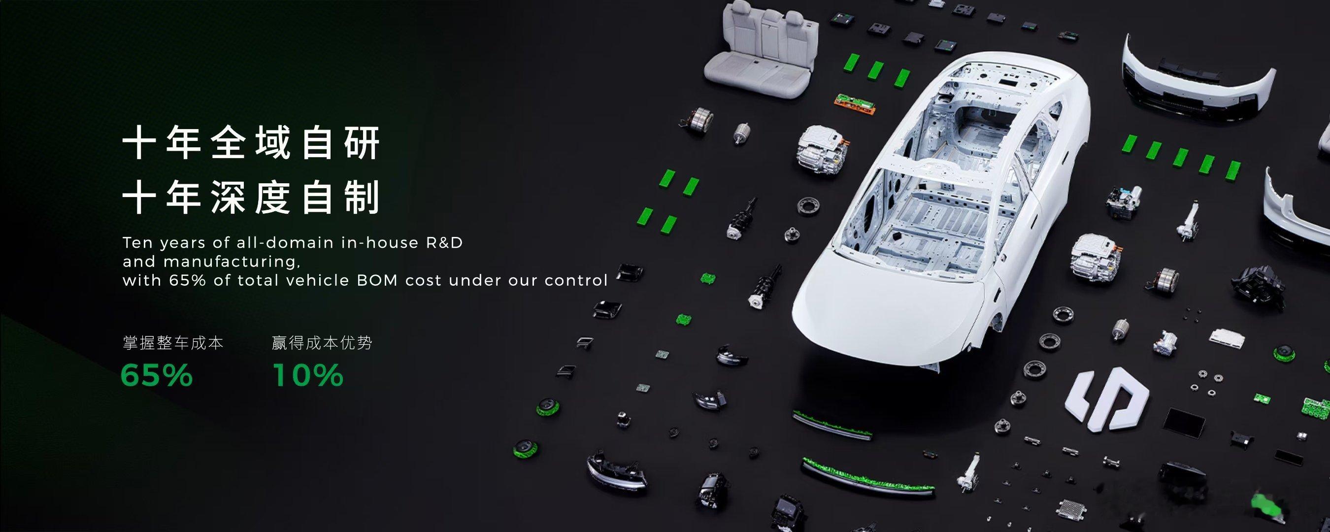 上一个十年，零跑掌握技术，找到造车的感觉下一个十年，零跑朝着世界级车企目标迈进零