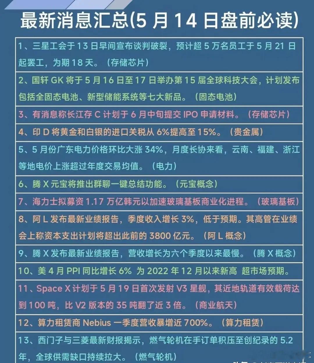 5月14日盘前市场重要消息汇总主要有: 1. 三星工会与三星谈判破裂，大罢工继续