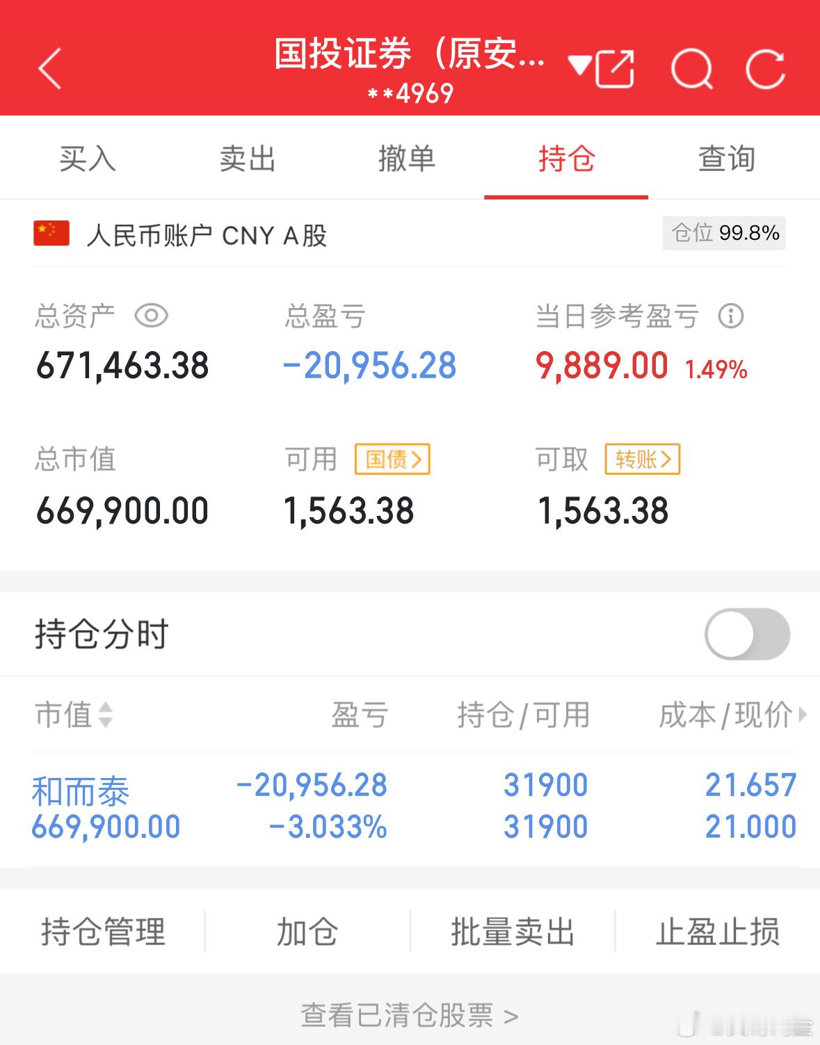 50万实盘挑战一年做到500万（第22天）总资产：671463当日参考盈亏：+9